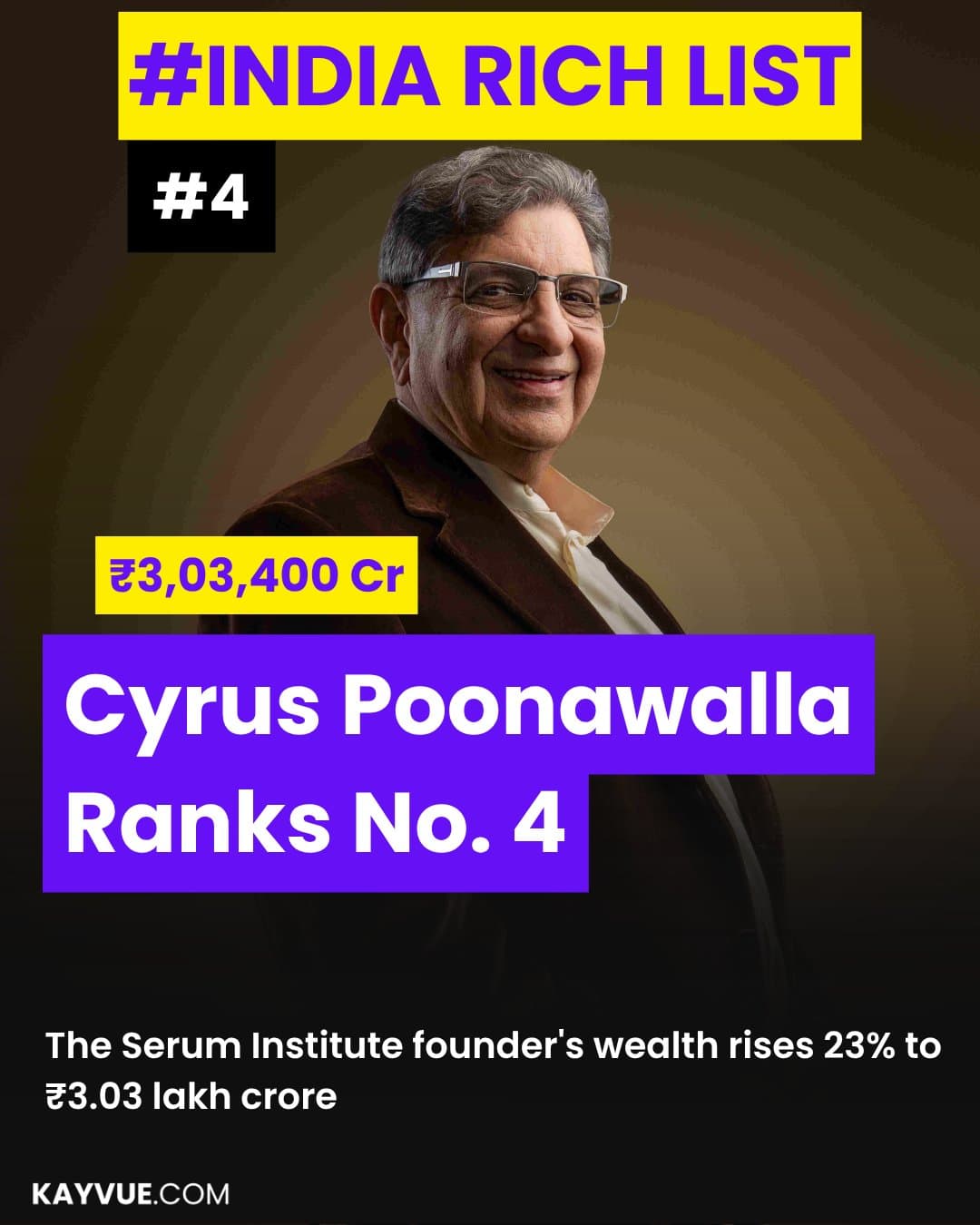 Cyrus Poonawalla at No. 4: The Quiet Power of Building an Essential Business