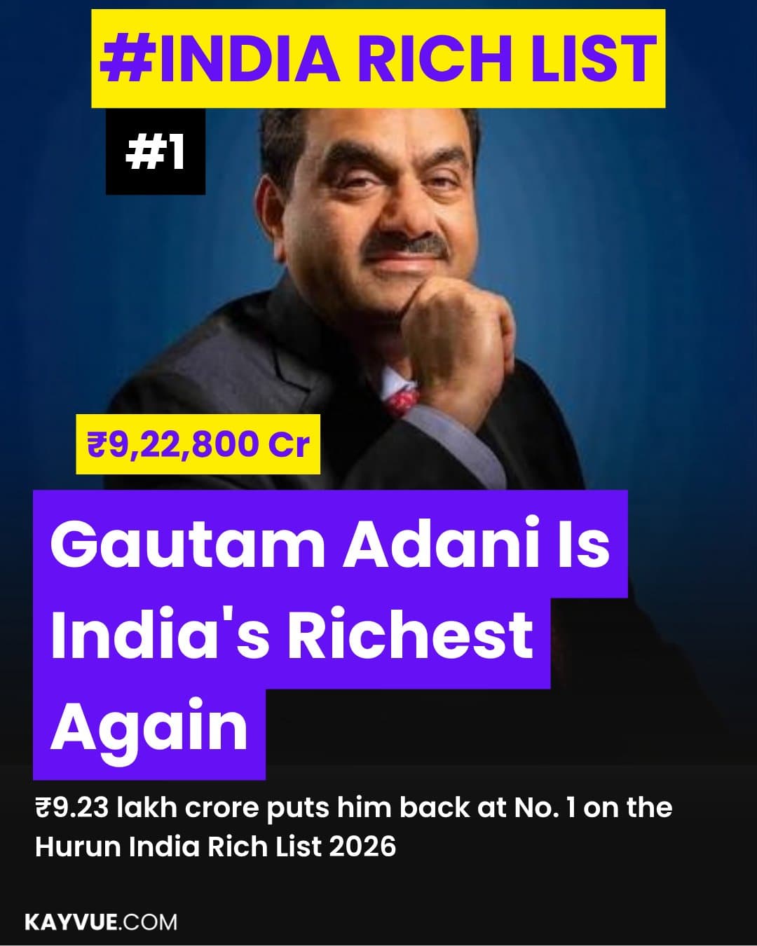 Gautam Adani Is India's Richest Person Again. What His Comeback Says About Momentum