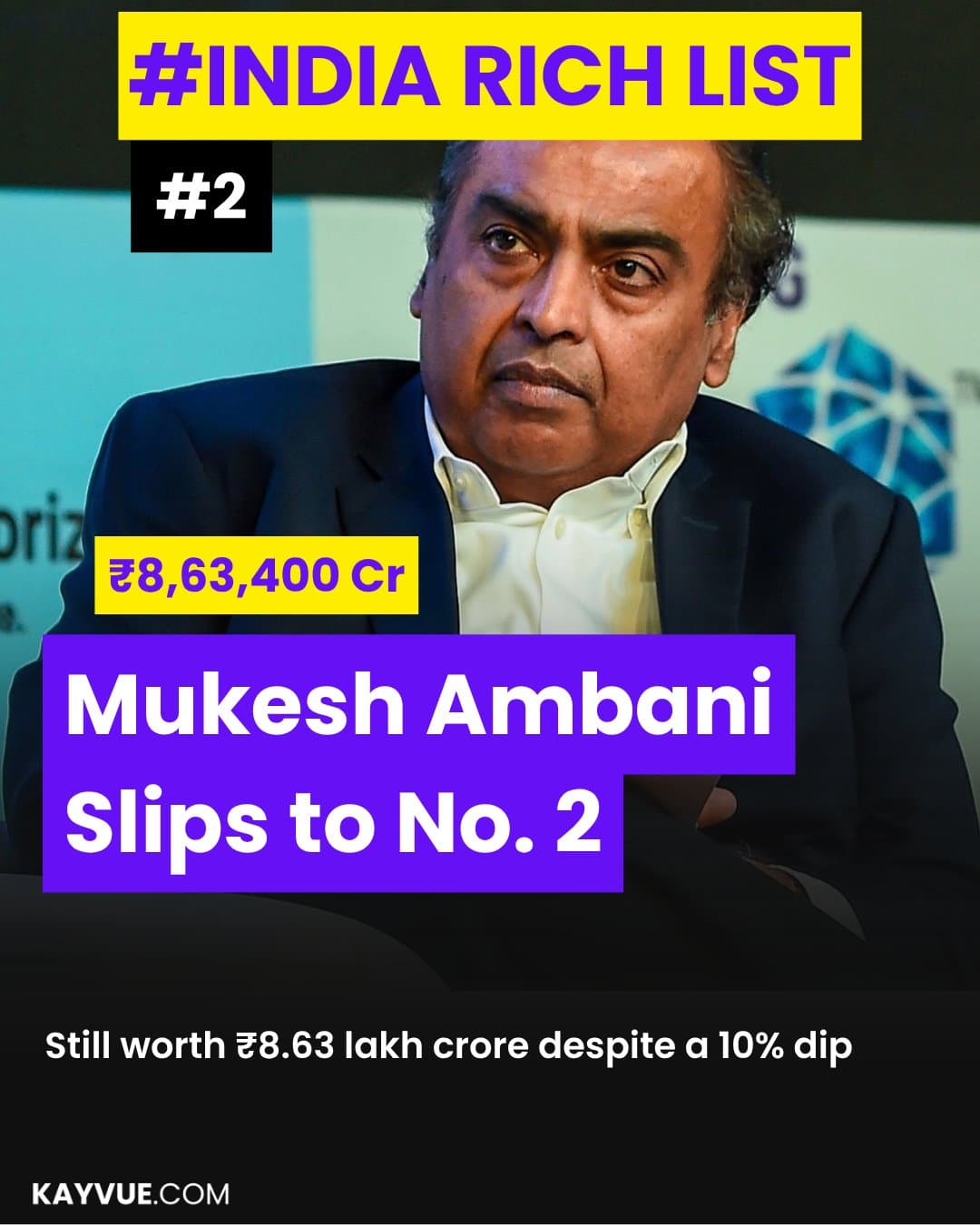 Mukesh Ambani at No. 2: Why a 'Down Year' Still Means ₹8.63 Lakh Crore