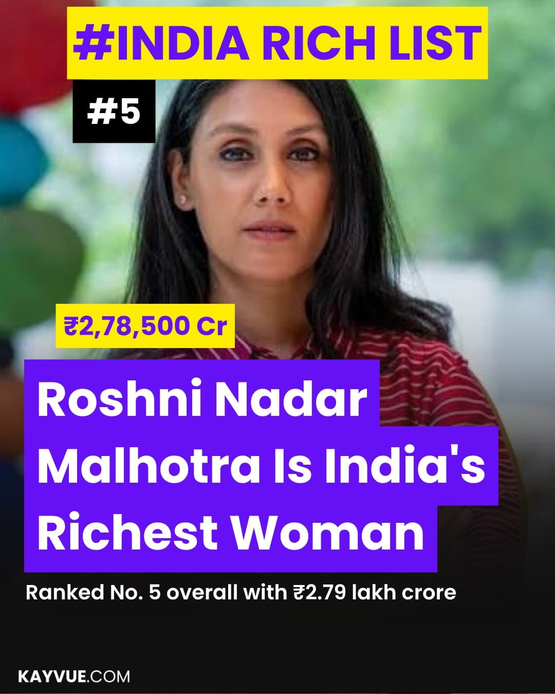 Roshni Nadar Malhotra Is India's Richest Woman, and the List Is Changing Around Her